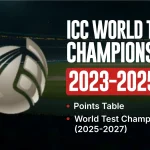 WTC Points Table 2023–2025 & 2025–2027: Latest Standings and Updates